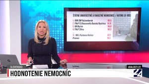 Pozrite si zhrnutie aktuálnych správ v relácii Udalosti 22 z dňa 4. decembra 2023