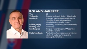 Kandidát na župana v TTSK: Roland Hakszer
