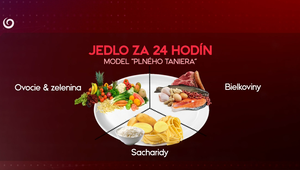 Revolúcia v jedálničku? Nová americká potravinová pyramída dáva do popredia mäso a bielkoviny