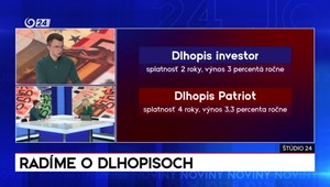 Štúdio 24: Radíme o dlhopisoch