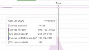 Nová krivka koronavírusu úmrtia na Slovensku neuvádza. Prečo je tomu u nás tak?