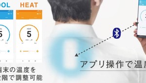 Už budúci rok príde na trh klimatizovaná košeľa