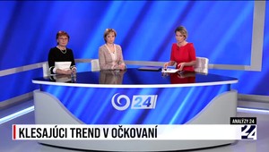 Klesajúci trend v očkovaní. Mária Štefkovičová a Elena Prokopová v relácii Analýzy 24