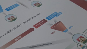 Rok 2025 prinesie lacnejšie úvery, ale drahšie nehnuteľnosti