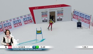 Scheibová si v Tremblante pripísala druhý triumf v sezóne