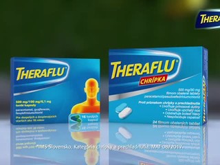 Štátny ústav pre kontrolu liečiv sťahuje liek Theraflu