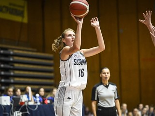Dievčenská aj chlapčenská "osemnástka" má za sebou basketbalové ME