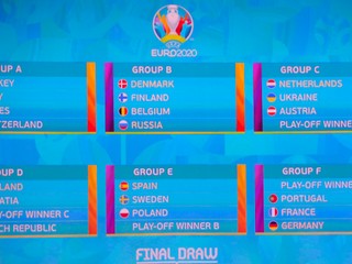 Skupiny EURO 2020