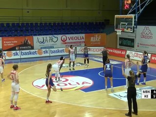 Vo finále Slovenského pohára Young Angels proti Čajkám