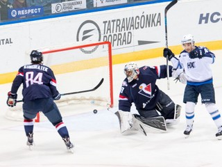 Slovan doma podľahol Nižnekamsku