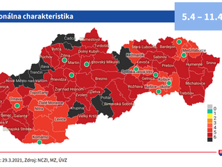 COVID AUTOMAT: Slovensko má druhý týždeň po sebe dobré čísla. Minister varuje pred Veľkou nocou