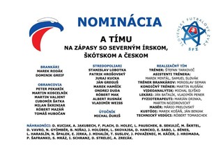 Nový tréner Tarkovič nominoval aj kontroverzného Weissa a rozbúril diskusie na sociálnych sieťach