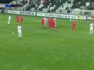 Takéto góly strašia brankárov