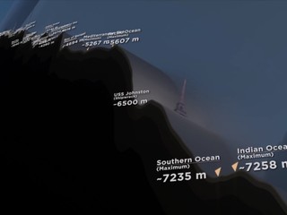 TOTO sa ukrýva v najhlbších miestach svetových morí a oceánov