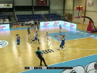 VIDEO: FIBA European Challenger LIVE na HUSTE.tv. Slovenky v nedeľu o zlato s Izraelom