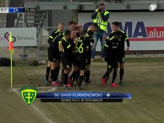 Pohronie nestačilo na Žilinu 0:1