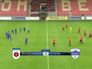 ZOSTRIH: MFK Ružomberok - FC Nitra 2:0, Nitra zostupuje