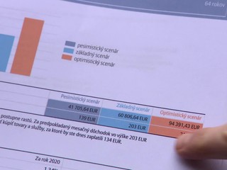Sporiteľov v druhom pilieri možno čakajú zmeny. Po novom by už nemuseli vedieť voľne nakladať so svojimi peniazmi