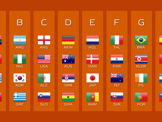 Nový Zéland chce Slovákom "vyfúknuť" priateľský duel s Hondurasom