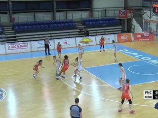 Piešťanské čajky - MBK Ružomberok 75:64