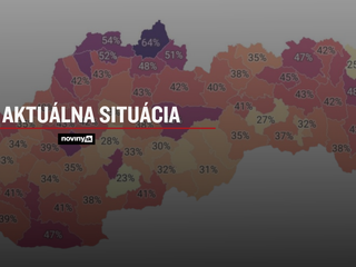 Rekordné počty nových prípadov. V okresoch hlásia nárasty viac ako 100 %