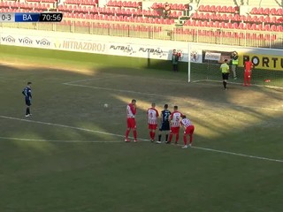 Debakel! ŠKF Sereď  prehrala s ŠK Slovan Bratislava 0:5
