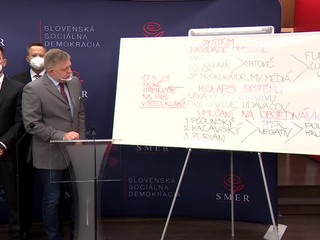 Robert Fico je presvedčený o tom, že koalícia vytvorila systém udavačov