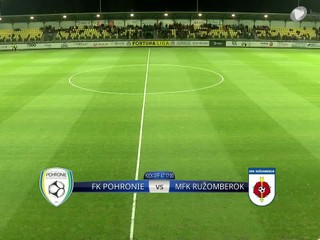 FK Pohronie prehralo s Ružomberkom 1:2