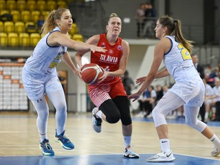 Slovenské derby v Európskom pohári na JOJŠPORT