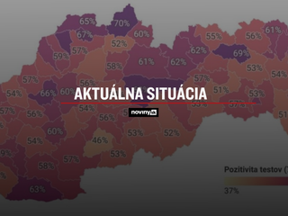 V niektorých okresoch už vlna omikronu odznieva, v iných je na vrchole