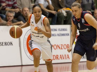 Ružomberok si v Ankare vybojoval štvrťfinále EP