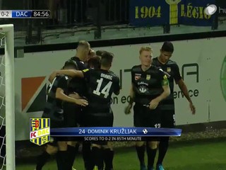 FK Pohronie - FC DAC Dunajská Streda 0:2, snaživý výkon na DAC nestačil