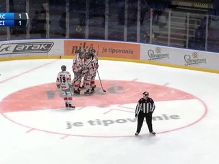 ZOSTRIH: Capitals vyhrali aj štvrtý duel s Innsbruckom