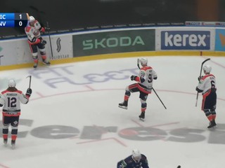 HK Dukla INGEMA Michalovce - HK Spišská Nová Ves 3:4 v 3. kole, Spišiaci po obrate na čele tabuľky