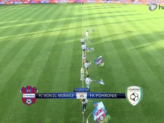 ZOSTRIH: FC VION Zlaté Moravce - FK Pohronie 2:2