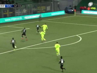 MŠK Žilina - DAC Dunajská Streda 2:2