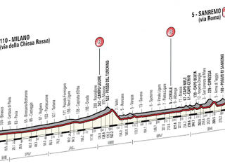 Virtuálna cyklistika! Záver trasy Miláno - San Remo si vyskúšali tisícky ľudí, aj Nibali či Basso