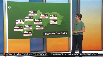 Počasie s Miriam JAROŠOVOU