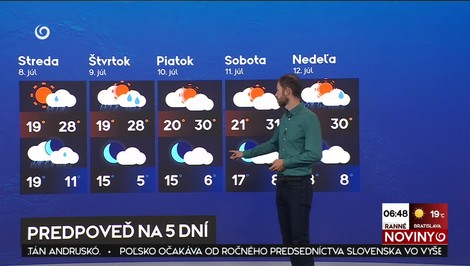 Počasie s Danielom CIBULOM
