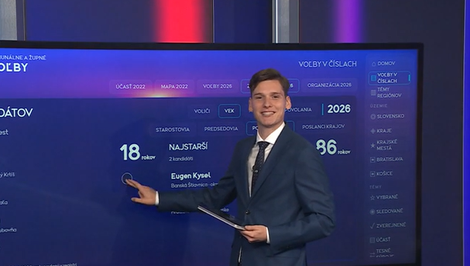 Od včelára, lodného kapitána až po 22 Gáborov: Pozrite si zaujímavosti o volebných kandidátoch