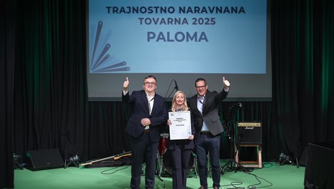 Slovinský závod SHP Paloma, súčasť holdingu ECO – INVESTMENT, získal prestížne ocenenie za udržateľnosť