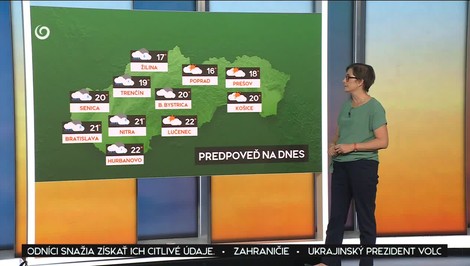 Počasie s Miriam JAROŠOVOU
