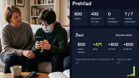 Otec vytvoril bezplatnú aplikáciu pre deviatakov. Má im pomôcť s prípravou na testovanie