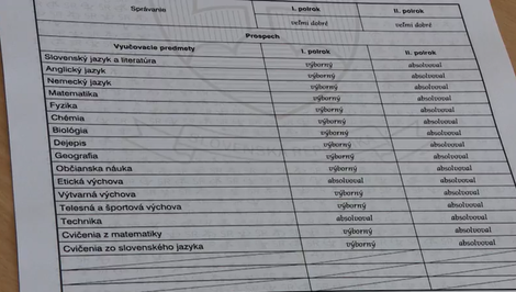 Školský rok sa končí: Niektorí žiaci dostávajú svoje vysvedčenia už dnes