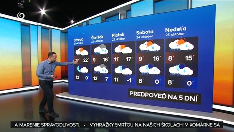 Počasie s Michalom HAZLINGEROM