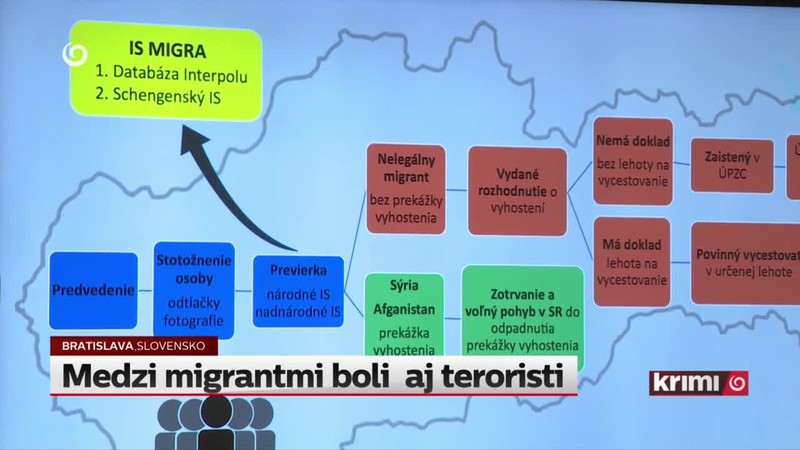 Medzi migrantmi boli  aj teroristi