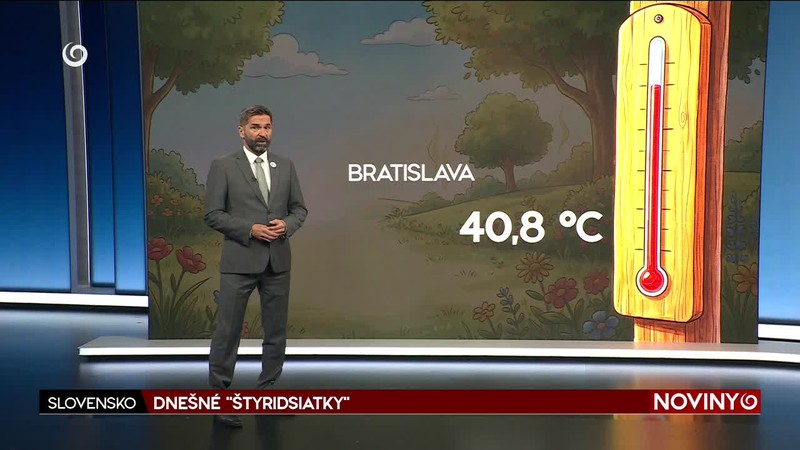DNEŠNÉ "ŠTYRIDSIATKY"