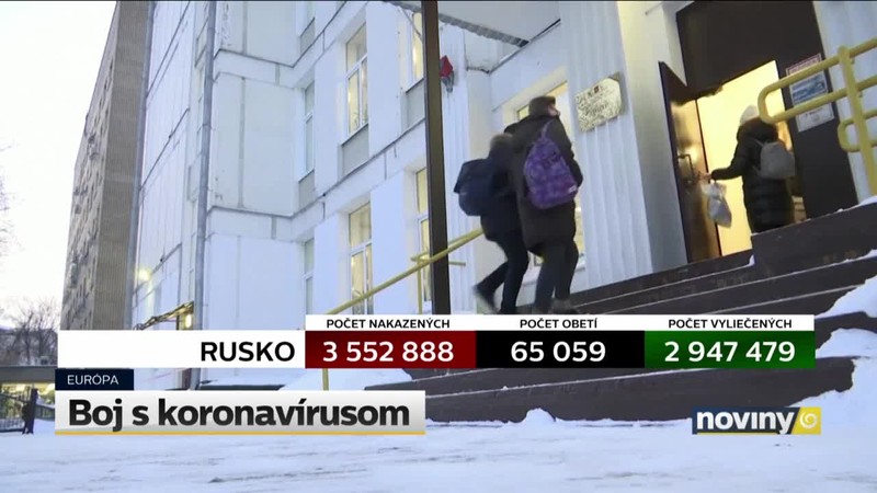 Boj s koronavírusom