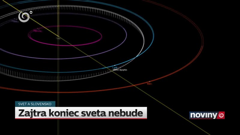 Zajtra koniec sveta nebude