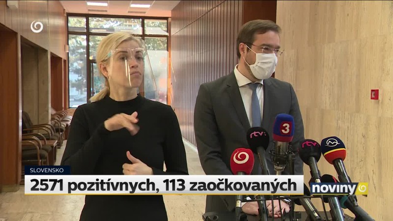 2571 pozitívnych, 113 zaočkovaných